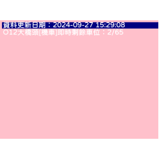 台北捷運橘線-O12大橋頭站機車即時剩餘車位 cctv 監視器 即時交通資訊